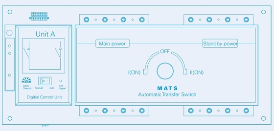 MATSC G1/A25 3 CB PDCG1 25A CB Τύπος A Β C Ελεγκτής ονομαστικού ρεύματος 20A 20A μοντέλο 3