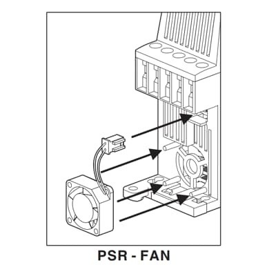 Βιομηχανική ποιότητα Soft starter 1SFA896311R1001 PSR-Fan 3-45 για ομαλή λειτουργία