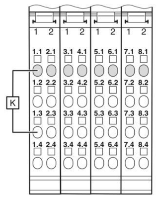 ΙΒ ΙΛ 24 PSDO 8-PAC Μονάδα Ασφάλειας 2985631 Το κλειδί για ένα ασφαλές και παραγωγικό χώρο εργασίας