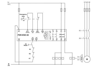 PSR-SCP-24DC/ESD/4X1/30 Ρέλε Ασφάλειας Η ιδανική λύση για την βιομηχανική προστασία
