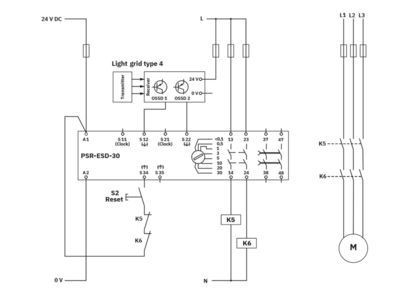 PSR-SCP-24DC/ESD/4X1/30 Ρέλε Ασφάλειας Η ιδανική λύση για την βιομηχανική προστασία