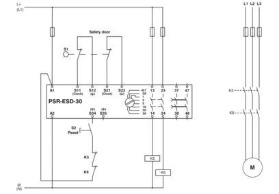 PSR-SCP-24DC/ESD/4X1/30 Ρέλε Ασφάλειας Η ιδανική λύση για την βιομηχανική προστασία
