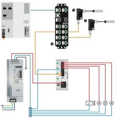 CBMC E4 24DC/1-4A IOL Ηλεκτρονικός διακόπτης κυκλωμάτων 2910410 για βαριές εφαρμογές