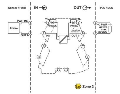 MINI MCR-2-RPS-I-I-OLP 2906446 Η τέλεια τροφοδοσία επαναλήπτη για ισχυρότερα σήματα