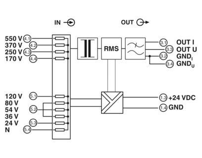 MINI MCR-2-RPS-I-I-OLP 2906446 Η τέλεια τροφοδοσία επαναλήπτη για ισχυρότερα σήματα