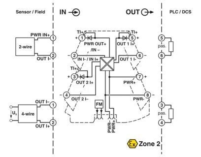 MINI MCR-2-RPSS-I-2I-PT 2905629 Εφοδιασμός επαναλαμβανόμενης ενέργειας Ο τελικός ενισχυτής σήματος