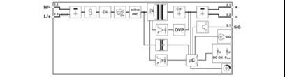 2904605 QUINT4-PS/1AC/12DC/2.5/PT Προηγμένη μονάδα τροφοδοσίας ηλεκτρικής ενέργειας για βιομηχανικά μηχανήματα