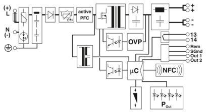 2904600 QUINT4-PS/1AC/24DC/5 Ενότητα τροφοδοσίας για βιομηχανικές εφαρμογές ελέγχου