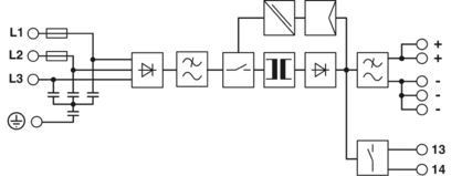 Τρίο-PS-2G/3AC/24DC/40 Μικρή μονάδα τροφοδοσίας για εύκολη εγκατάσταση και συντήρηση