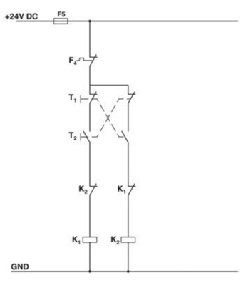 Βιομηχανικό κλιματιστικό σήματος MINI MCR-2-I-I-PT 2901999 με ποικίλες επιλογές εισόδου