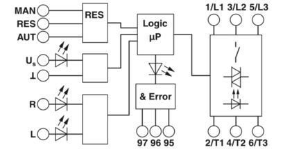 Η ELR H5-I-SC-24DC/500AC-2 Υβριδική μηχανή εκκίνησης Ιδανική επιλογή για τις ανάγκες της επιχείρησής σας