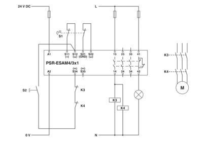 PSR-SPP-24UC/ESAM4/3X1/1X2/B Αναμεταδιδαστές ασφαλείας 2900510 Προστασία βιομηχανικού εξοπλισμού