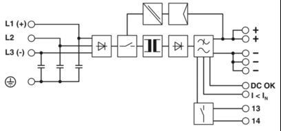 2866802 QUINT-PS/3AC/24DC/40 40W 24VDC μονάδα τροφοδοσίας για βιομηχανικές εφαρμογές