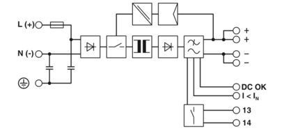 Μονάδα τροφοδοσίας 24VDC 5A QUINT-PS/1AC/24DC/2866750 για συστήματα βιομηχανικής αυτοματοποίησης