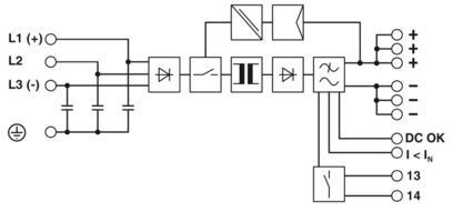Αναβάθμιση στην μονάδα τροφοδοσίας QUINT-PS/3AC/24DC/10 2866705 για καλύτερη απόδοση