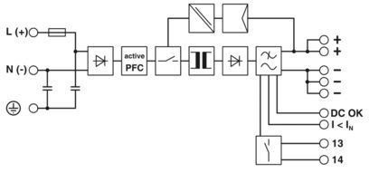 Αναβάθμιση στην μονάδα τροφοδοσίας QUINT-PS/3AC/24DC/10 2866705 για καλύτερη απόδοση