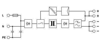 TRIO-PS/1AC/24DC/2.5 2866268 Ενότητα τροφοδοσίας και ευέλικτη για διάφορες εφαρμογές