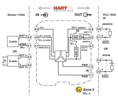 MACX MCR-SL-RPSSI-I-UP 2865968 Ηλεκτρική τροφοδοσία επαναλήπτη για συστήματα βιομηχανικής αυτοματοποίησης