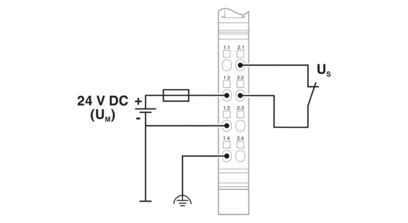 ΙΒ IL 24 PWR IN-PAC Power Module 2861331 Η τέλεια λύση ενέργειας για τη βιομηχανία σας