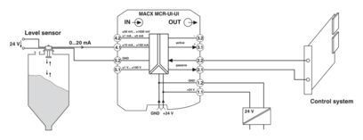 Βιομηχανικός βαθμός MACX MCR-UI-UI-NC 2811446 Προσαρμοστής σήματος για βέλτιστα αποτελέσματα
