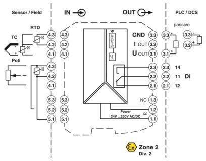 MACX MCR-T-UI-UP 2811394 Μετατροπέας μέτρησης θερμοκρασίας για βιομηχανικές εφαρμογές