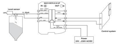 MACX MCR-UI-UI-UP-NC 2811297 Προσαρμοστής σήματος για βελτιωμένη ενίσχυση σήματος