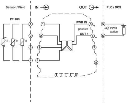 MINI MCR-SL-PT100-LP-NC 2810308 Μετατροπέας θερμοκρασίας για βιομηχανικές εφαρμογές