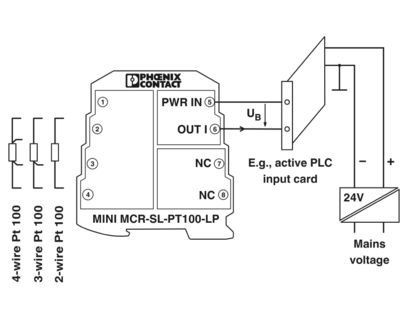 MINI MCR-SL-PT100-LP-NC 2810308 Μετατροπέας θερμοκρασίας για βιομηχανικές εφαρμογές