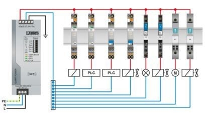 CB 1/6-2/4 PT-BE Βασικό στοιχείο 2800929 Εμπιστευμένο από τους επαγγελματίες της βιομηχανίας