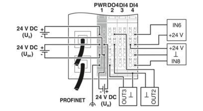 IL PN BK DI8 DO4 2TX-PAC Bus Coupler 2703994 για βιομηχανικές λύσεις επικοινωνίας