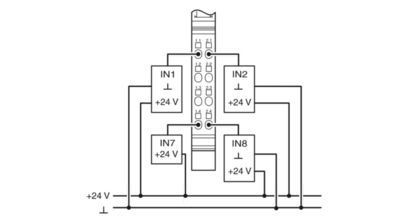 2700173 IB IL 24 DI8/HD-PAC ψηφιακή μονάδα με 8 εισόδους ταχυτήτων και 24V παροχή συνεχούς ενέργειας