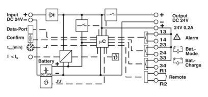 2320500 IFS-USB-DATACABLE Υψηλής ταχύτητας καλώδιο δεδομένων για ταχεία και ακριβή μεταφορά δεδομένων