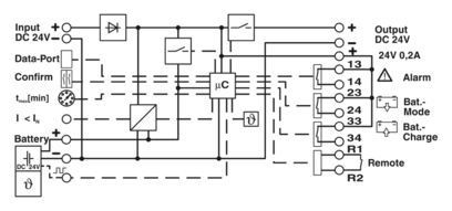 2320500 IFS-USB-DATACABLE Υψηλής ταχύτητας καλώδιο δεδομένων για ταχεία και ακριβή μεταφορά δεδομένων