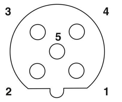 SACC-M12MSD-4Q SH PN Data Connector 1554513 Η τελική επιλογή για τη μετάδοση δεδομένων