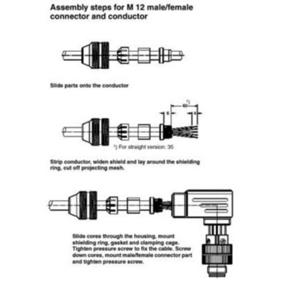 SACC-M12FSB-5CON-PG9 SH AU Data Connector 1507777 και ανθεκτικός για βιομηχανικές ανάγκες