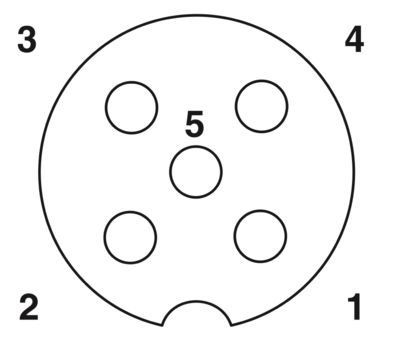 SACC-M12FSB-5CON-PG9 SH AU Data Connector 1507777 και ανθεκτικός για βιομηχανικές ανάγκες