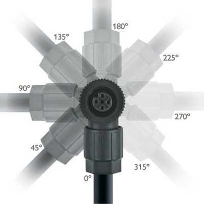 SACC-M12FR-5PL 1424690 Συνδέτης Η απόλυτη λύση για τη βιομηχανική συνδεσιμότητα