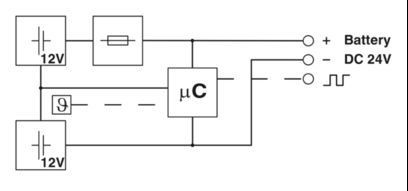 Αδιάλειπτη λειτουργία SAC-4PY-MT/2XFT VP Y διανομέας 1410632 για βέλτιστη διανομή
