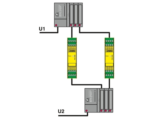 PSR-SCP-24UC/URM/5X1/2X2 Ρέλε Σύνδεσης 22.5*114.5*99MM Ιδανικό για σκοπούς προστασίας