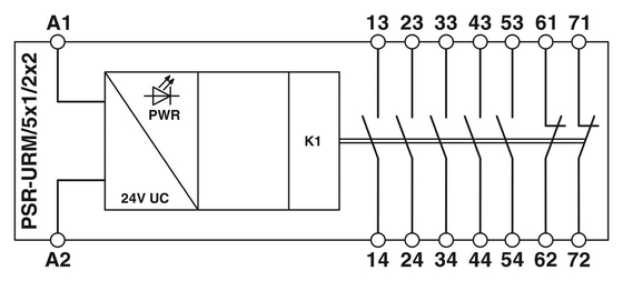 PSR-SCP-24UC/URM/5X1/2X2 Ρέλε Σύνδεσης 22.5*114.5*99MM Ιδανικό για σκοπούς προστασίας