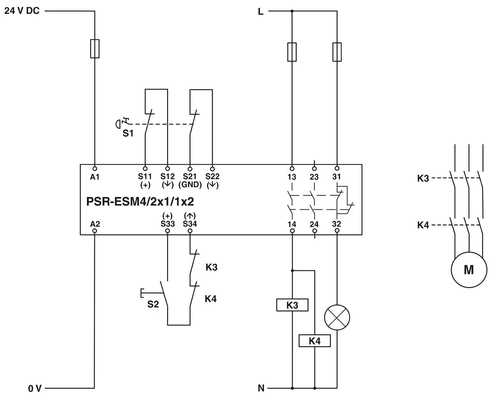 PSR-SCP-24UC/ESM4/3X1/1X2/B Αναμεταδιδαστές ασφαλείας για την ασφαλή απενεργοποίηση και την προστασία της ζεύξης