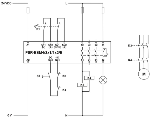 PSR-SPP-24UC/ESM4/3X1/1X2/B Αναμεταδιδαστές ασφαλείας
