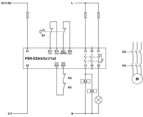 PSR-SPP-24UC/ESA4/2X1/1X2 Αναμεταδιδαστές ασφαλείας που εξασφαλίζουν ασφαλείς και ομαλές βιομηχανικές διαδικασίες