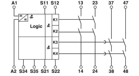 Ρέλε ασφαλείας επαφής Phoenix 2981800 PSR-SCP-24DC/ESD/4X1/30 για ασφαλές κλείσιμο
