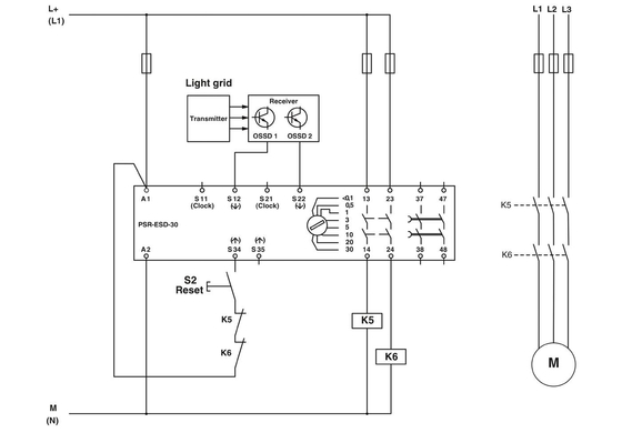 Ρέλε ασφαλείας επαφής Phoenix 2981800 PSR-SCP-24DC/ESD/4X1/30 για ασφαλές κλείσιμο