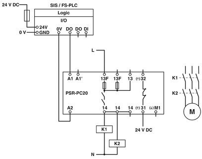PSR-PC20-1NO-1NC-24DC-SC αναμεταδότης ασφαλείας για την προστασία από το φορτίο επαφής και την ασφαλή διακοπή λειτουργίας