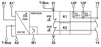 PSR-PC20-1NO-1NC-24DC-SC αναμεταδότης ασφαλείας για την προστασία από το φορτίο επαφής και την ασφαλή διακοπή λειτουργίας
