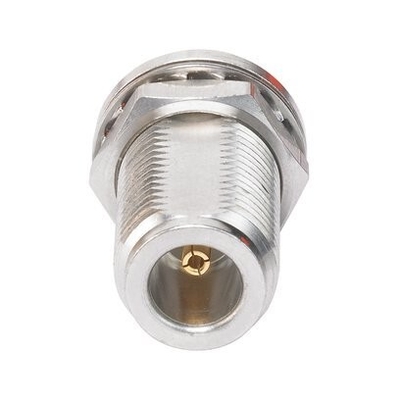 Τα καλώδια RAD-PIG-EF316-N-RSMA Η απόλυτη λύση για βέλτιστη σύνδεση