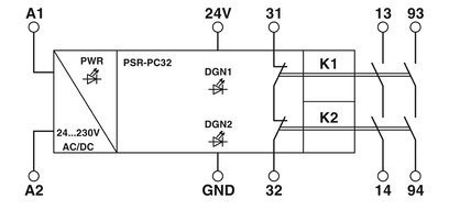 17.5*112.2*114.5mm Ρέλε σύνδεσης PSR-PC32-2NO-1NC-24-230UC-SC για ηλεκτρικό έλεγχο