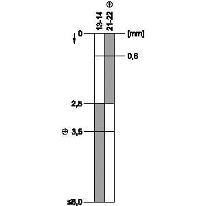31 mm πλαστικός διακόπτης θέσης M20x1.5 χωρίς LED plunger πλαστικό 3SE5232-0CC05-1CA0